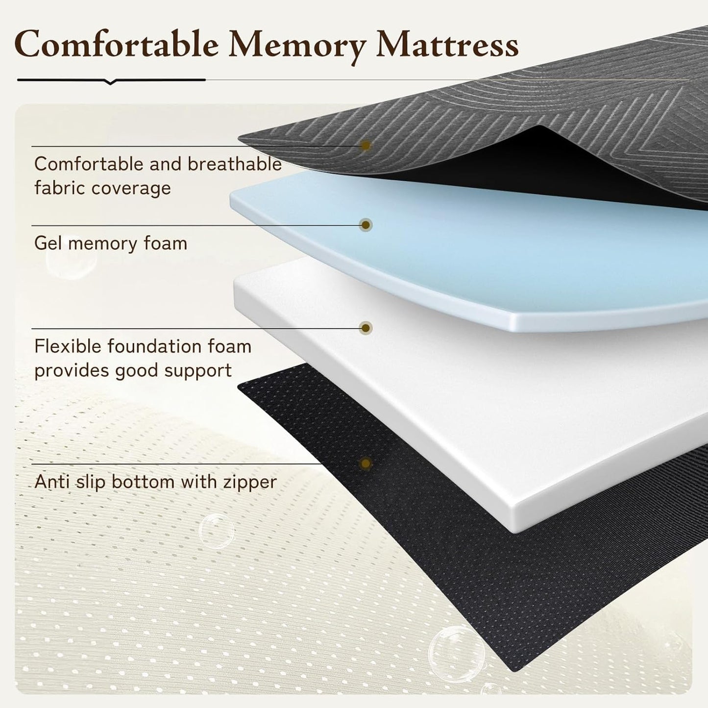 Tri Folding Mattress Queen Size - Memory Foam Tri-fold Handle & Non-Slip Bottom, Portable Foldable Sofa Bed Floor Chair for Travel RV Camping Guest Yoga - 6 Inch, 78"x58"x6"