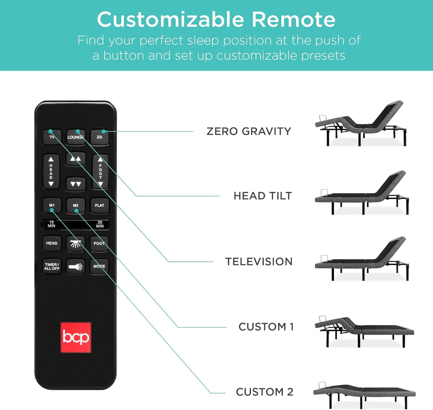 Best Choice Products Ergonomic Full Size Adjustable Bed Frame, Electric Base w/Wireless Remote Control, Nightlight, Massager, 2 USB Ports