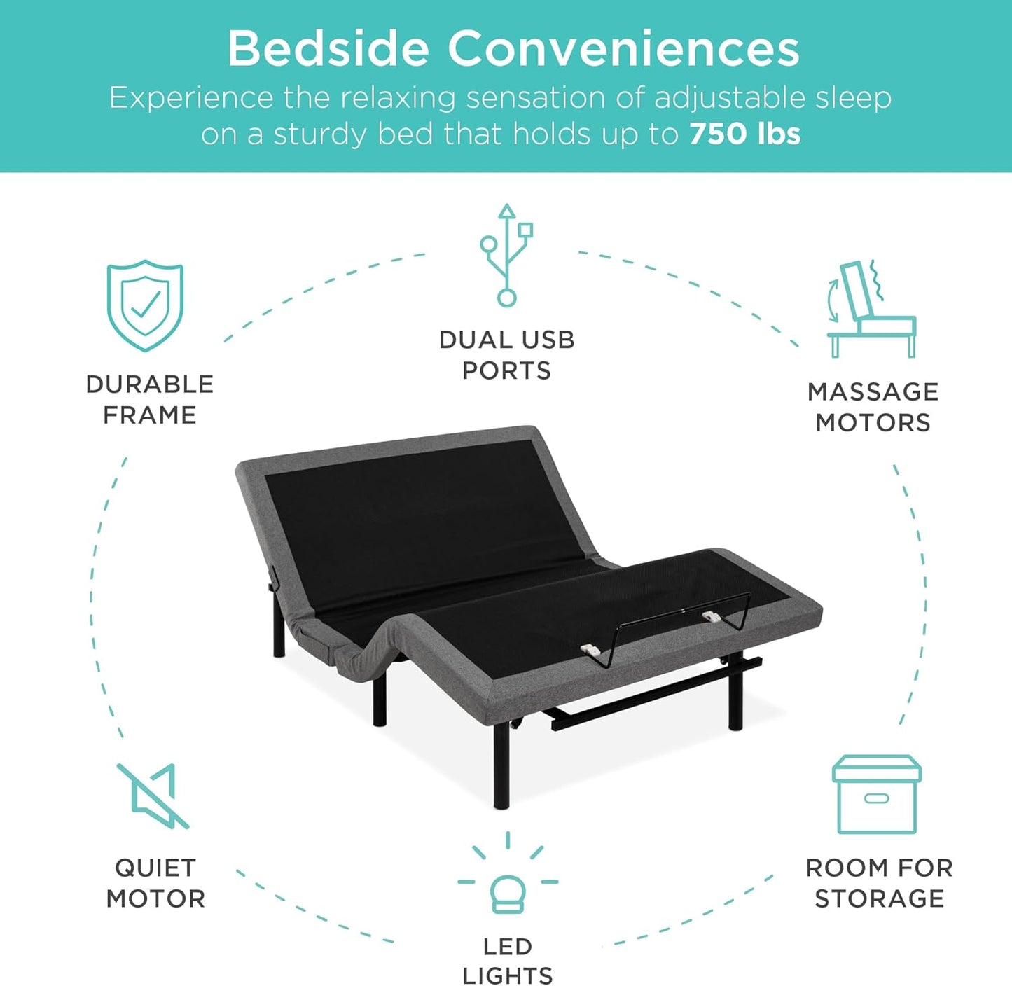 Best Choice Products Ergonomic Full Size Adjustable Bed Frame, Electric Base w/Wireless Remote Control, Nightlight, Massager, 2 USB Ports